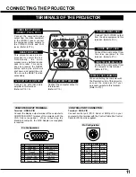 Предварительный просмотр 11 страницы Eiki LC-XM1 Owner'S Manual