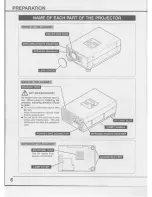 Предварительный просмотр 6 страницы Eiki LC-XNB1U Owner'S Instruction Manual