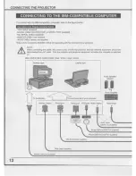 Предварительный просмотр 12 страницы Eiki LC-XNB1U Owner'S Instruction Manual