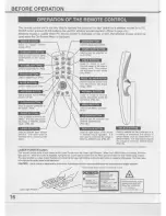 Предварительный просмотр 16 страницы Eiki LC-XNB1U Owner'S Instruction Manual