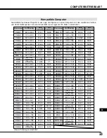 Предварительный просмотр 61 страницы Eiki LC-XNB2W Owner'S Manual