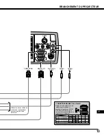 Предварительный просмотр 89 страницы Eiki LC-XNB2W Owner'S Manual