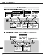 Предварительный просмотр 132 страницы Eiki LC-XNB2W Owner'S Manual