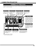 Предварительный просмотр 11 страницы Eiki LC-XNB3 Owner'S Manual