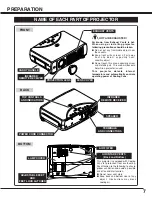 Preview for 8 page of Eiki LC-XNB4 Owner'S Manual