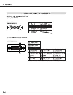 Preview for 45 page of Eiki LC-XNB4 Owner'S Manual