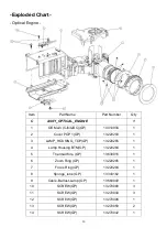 Preview for 19 page of Eiki LC-XNB4000N Service Manual