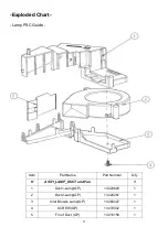 Preview for 24 page of Eiki LC-XNB4000N Service Manual