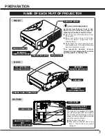 Предварительный просмотр 7 страницы Eiki LC-XNB4MS Owner'S Manual