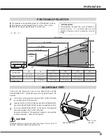 Предварительный просмотр 9 страницы Eiki LC-XNB4MS Owner'S Manual