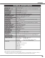 Предварительный просмотр 43 страницы Eiki LC-XNB4MS Owner'S Manual