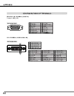 Предварительный просмотр 44 страницы Eiki LC-XNB4MS Owner'S Manual