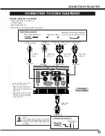 Preview for 13 page of Eiki LC-XNB5M Owner'S Manual