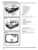 Предварительный просмотр 8 страницы Eiki LC-XS25 Owner'S Manual