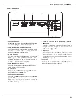 Предварительный просмотр 9 страницы Eiki LC-XS25 Owner'S Manual