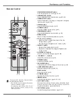 Предварительный просмотр 11 страницы Eiki LC-XS25 Owner'S Manual