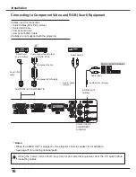 Preview for 16 page of Eiki LC-XS25 Owner'S Manual