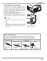 Предварительный просмотр 17 страницы Eiki LC-XS25 Owner'S Manual