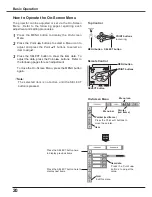 Предварительный просмотр 20 страницы Eiki LC-XS25 Owner'S Manual