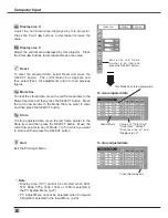 Предварительный просмотр 30 страницы Eiki LC-XS25 Owner'S Manual