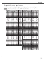 Предварительный просмотр 73 страницы Eiki LC-XS25 Owner'S Manual