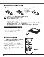 Предварительный просмотр 12 страницы Eiki LC-XS25A Owner'S Manual