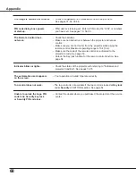 Предварительный просмотр 68 страницы Eiki LC-XS25A Owner'S Manual