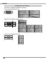 Предварительный просмотр 78 страницы Eiki LC-XS25A Owner'S Manual