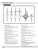 Предварительный просмотр 10 страницы Eiki LC-XS31 Owner'S Manual