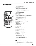 Предварительный просмотр 11 страницы Eiki LC-XS31 Owner'S Manual