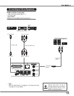 Предварительный просмотр 15 страницы Eiki LC-XS31 Owner'S Manual