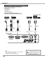 Предварительный просмотр 16 страницы Eiki LC-XS31 Owner'S Manual