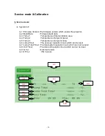 Предварительный просмотр 56 страницы Eiki LC-XSP2600 Service Manual