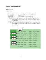 Предварительный просмотр 57 страницы Eiki LC-XSP2600 Service Manual