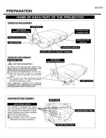 Предварительный просмотр 7 страницы Eiki LC-XT1 Owner'S Instruction Manual