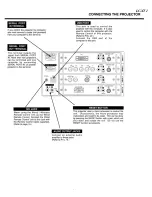 Предварительный просмотр 13 страницы Eiki LC-XT1 Owner'S Instruction Manual