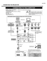 Предварительный просмотр 14 страницы Eiki LC-XT1 Owner'S Instruction Manual