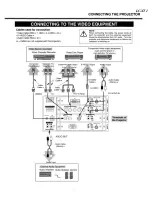 Предварительный просмотр 15 страницы Eiki LC-XT1 Owner'S Instruction Manual