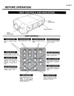 Предварительный просмотр 16 страницы Eiki LC-XT1 Owner'S Instruction Manual