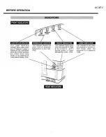 Предварительный просмотр 17 страницы Eiki LC-XT1 Owner'S Instruction Manual