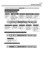 Предварительный просмотр 21 страницы Eiki LC-XT1 Owner'S Instruction Manual