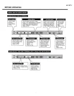 Предварительный просмотр 22 страницы Eiki LC-XT1 Owner'S Instruction Manual