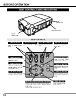 Предварительный просмотр 16 страницы Eiki LC-XT2 Owner'S Instruction Manual