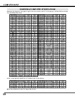 Предварительный просмотр 28 страницы Eiki LC-XT2 Owner'S Instruction Manual