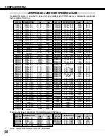 Предварительный просмотр 28 страницы Eiki LC-XT3 Owner'S Instruction Manual