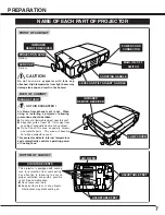 Preview for 7 page of Eiki LC-XT4 Owner'S Instruction Manual