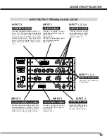 Preview for 13 page of Eiki LC-XT4 Owner'S Instruction Manual