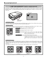 Предварительный просмотр 9 страницы Eiki LC-XT4E Service Manual