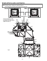 Предварительный просмотр 50 страницы Eiki LC-XT4E Service Manual