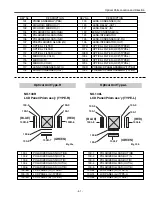 Предварительный просмотр 51 страницы Eiki LC-XT4E Service Manual